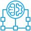 AI Platforms & Frameworks