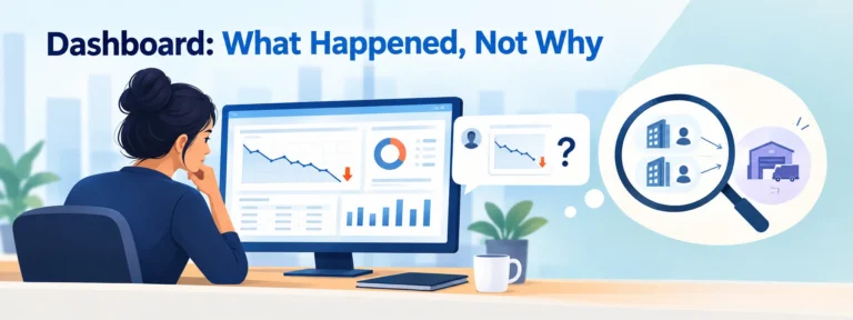 dashboard-what-happened-not-why-bnr